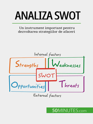 cover image of Analiza SWOT
